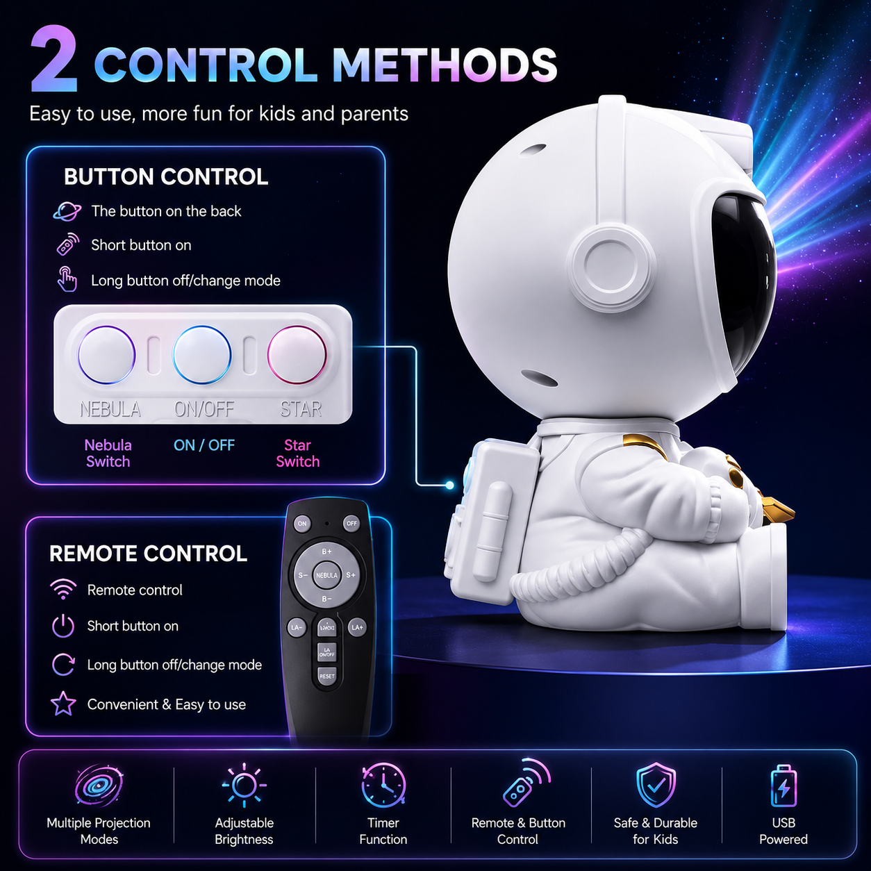 Darexio Galaxies Projector